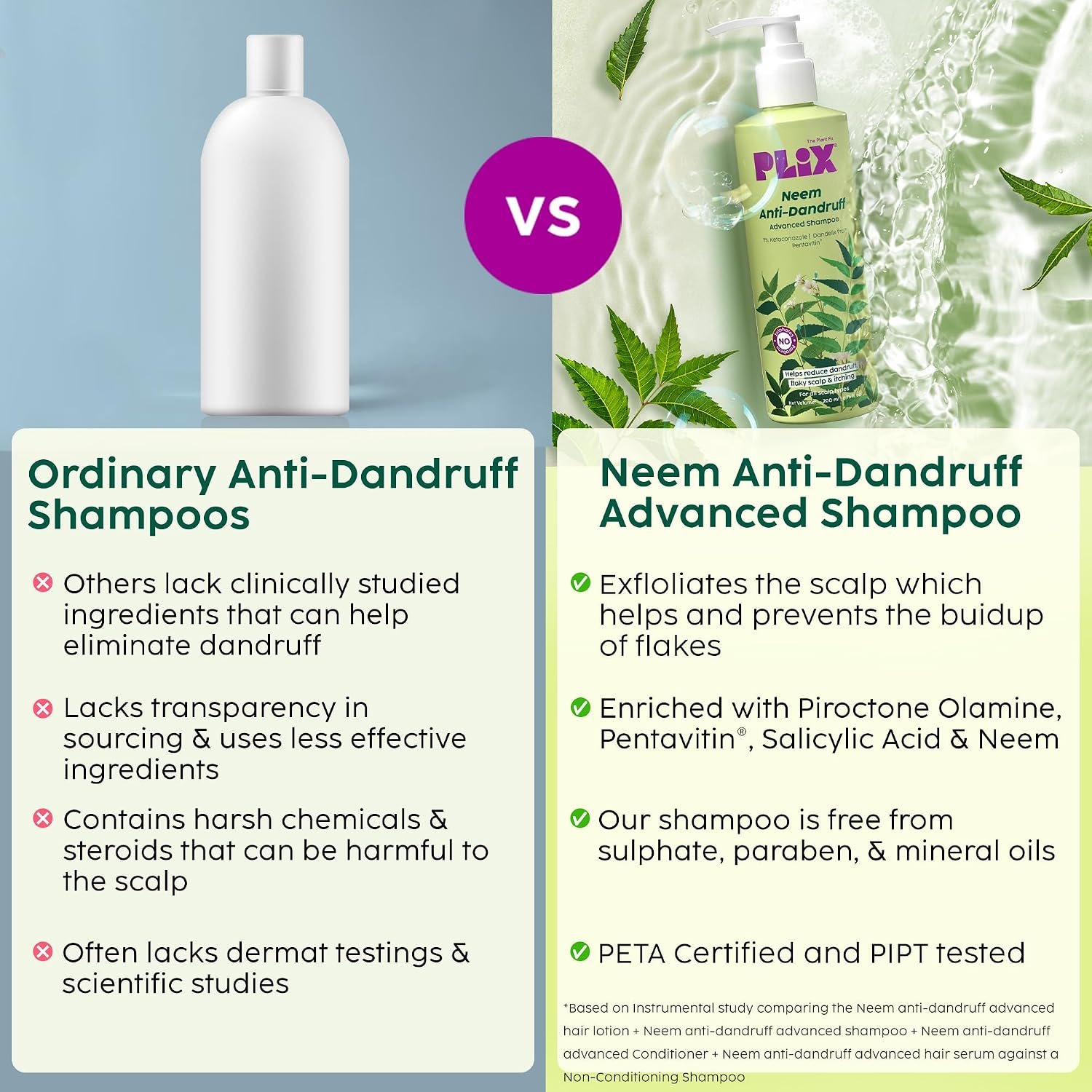 The Plant Fix Plix Neem Anti-Dandruff Advanced Shampoo | Piractone Olamine & Pentavitin Paraben & Sulphate Free | For Men & Women | 200ml thumbnail