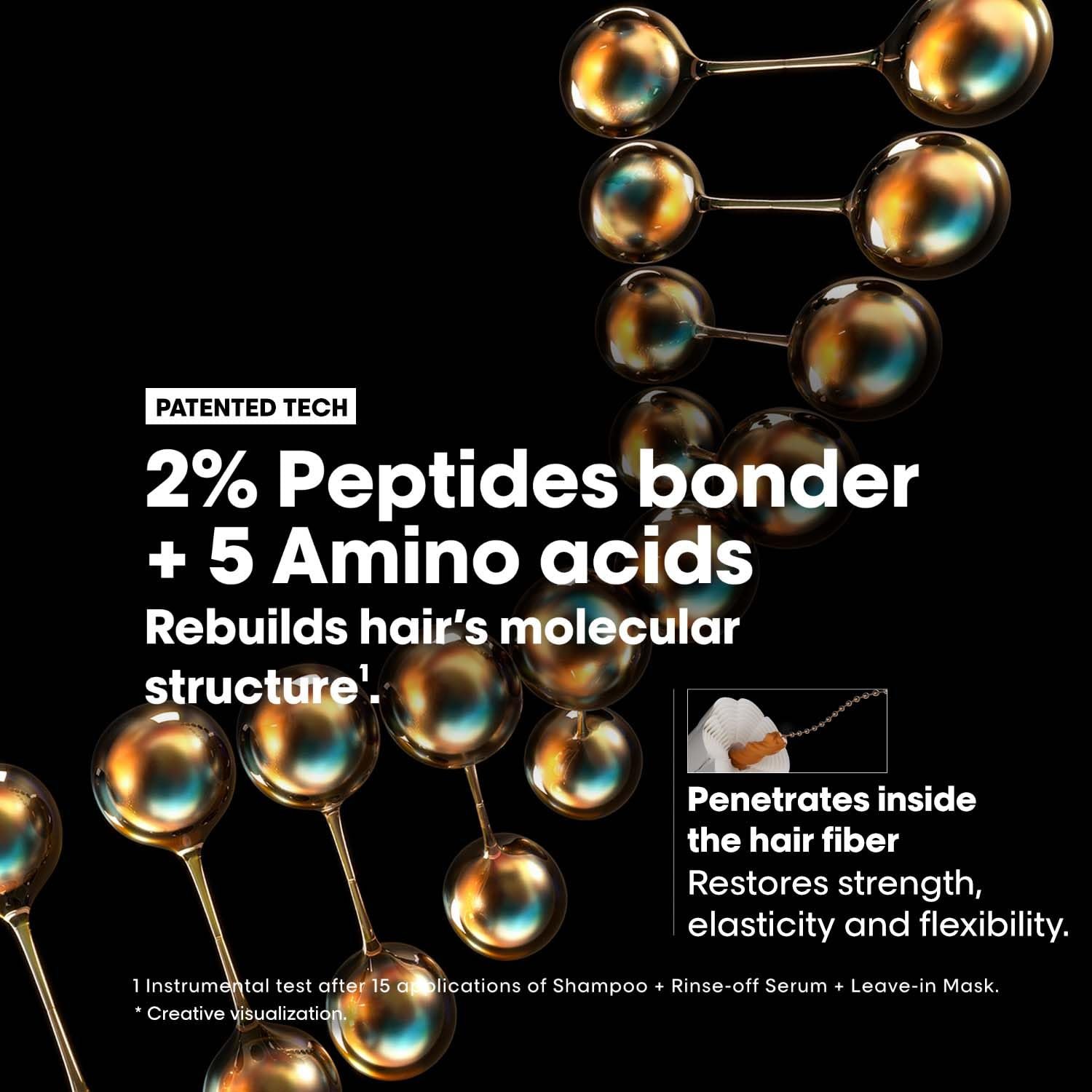 L'Oréal Professionnel Absolut Repair Molecular Sulfate-Free Deep Repairing Shampoo for Damaged Hair - 300 ml | Repairs Very Damaged Hair and Restores Strength With 2% Peptides Bonder thumbnail