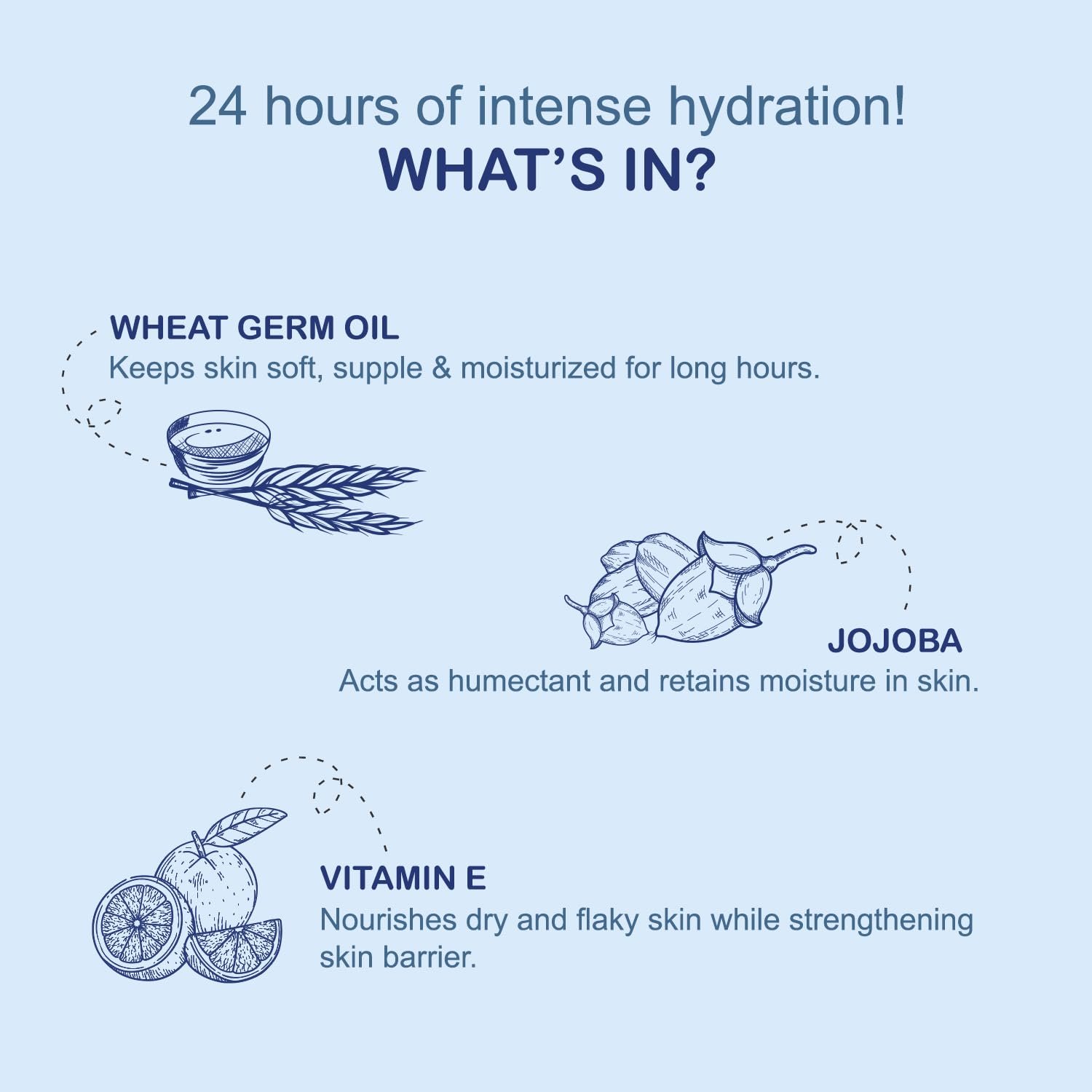 Joy Intense Moisture Winter Body Lotion 400ml | With Shea Butter, Jojoba & Vitamin E | For Normal to Dry Skin | Dryness Repair & 24 Hour Softness | Non Sticky & Non Greasy thumbnail