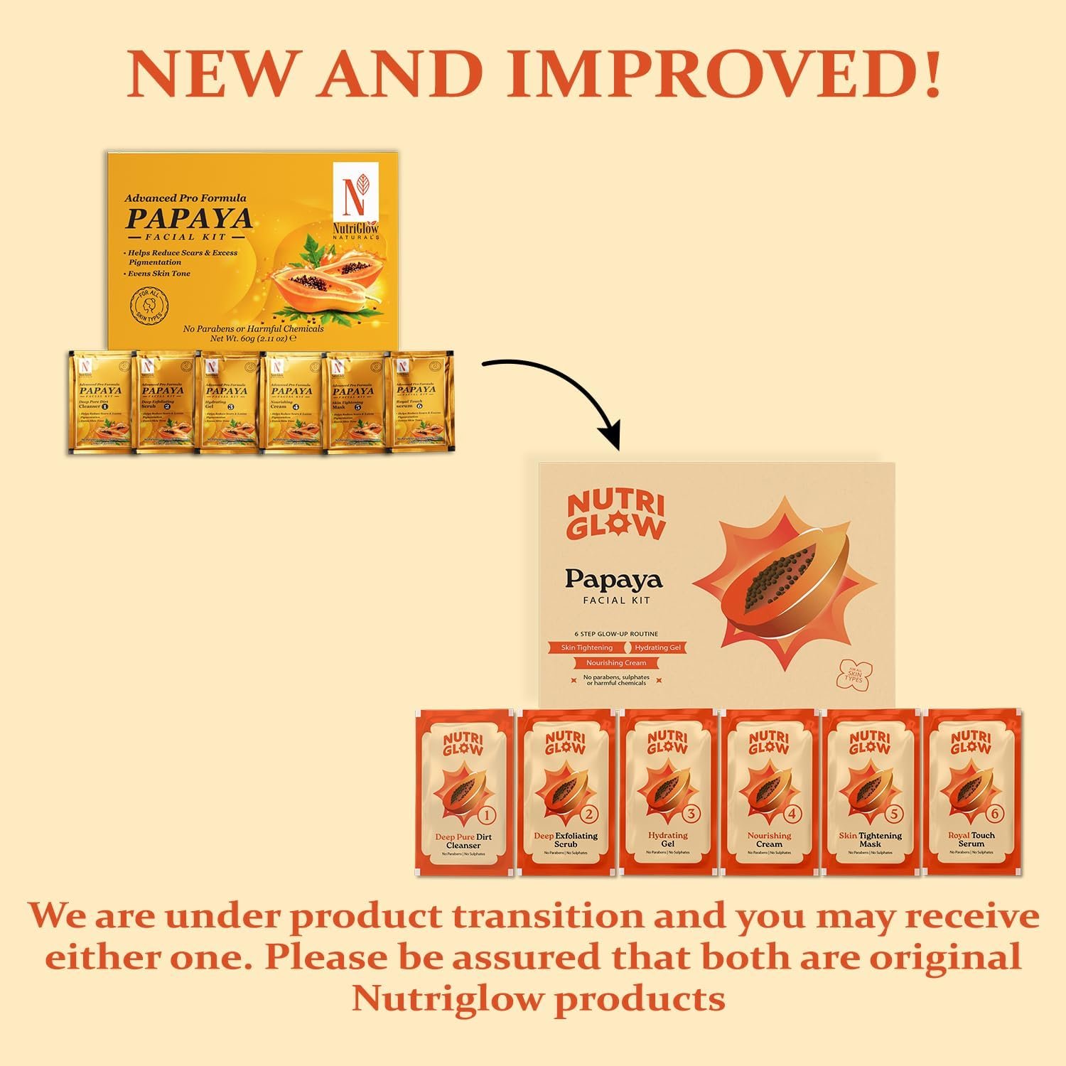 NutriGlow NATURAL'S Advanced Pro Formula Papaya Facial Kit 60g thumbnail