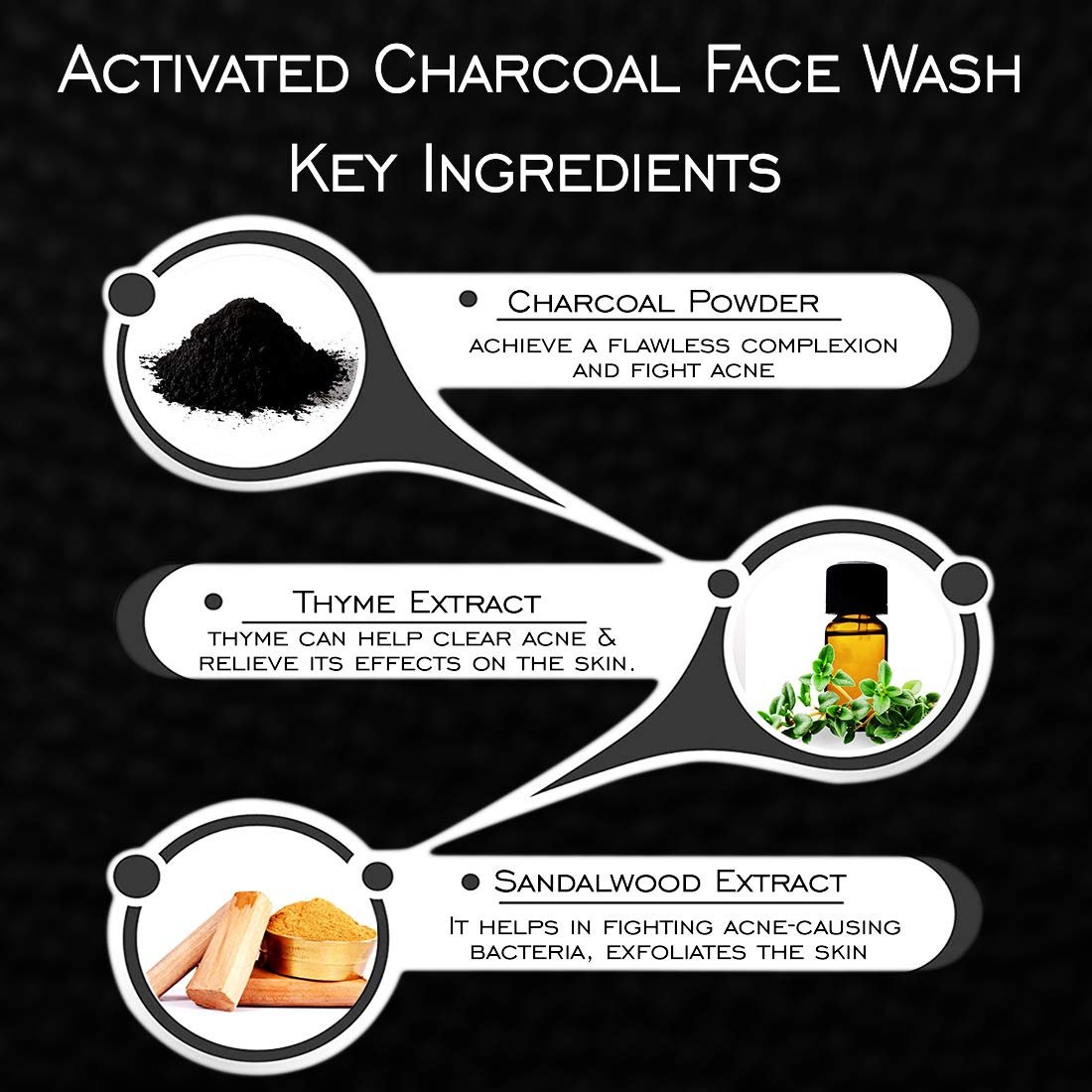 NutriGlow Activated Charcoal Face Wash 100ml thumbnail