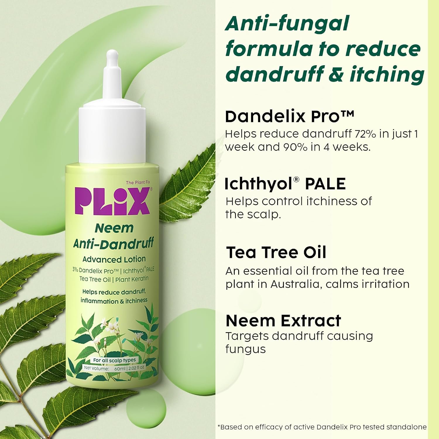 The Plant Fix Plix Neem Anti-Dandruff Advanced Lotion | Reduce Dandruff, Itching & Irritation | With Dandelix Pro & Ichthyol PALE | Paraben & Sulphate Free | Unisex (60ml) thumbnail
