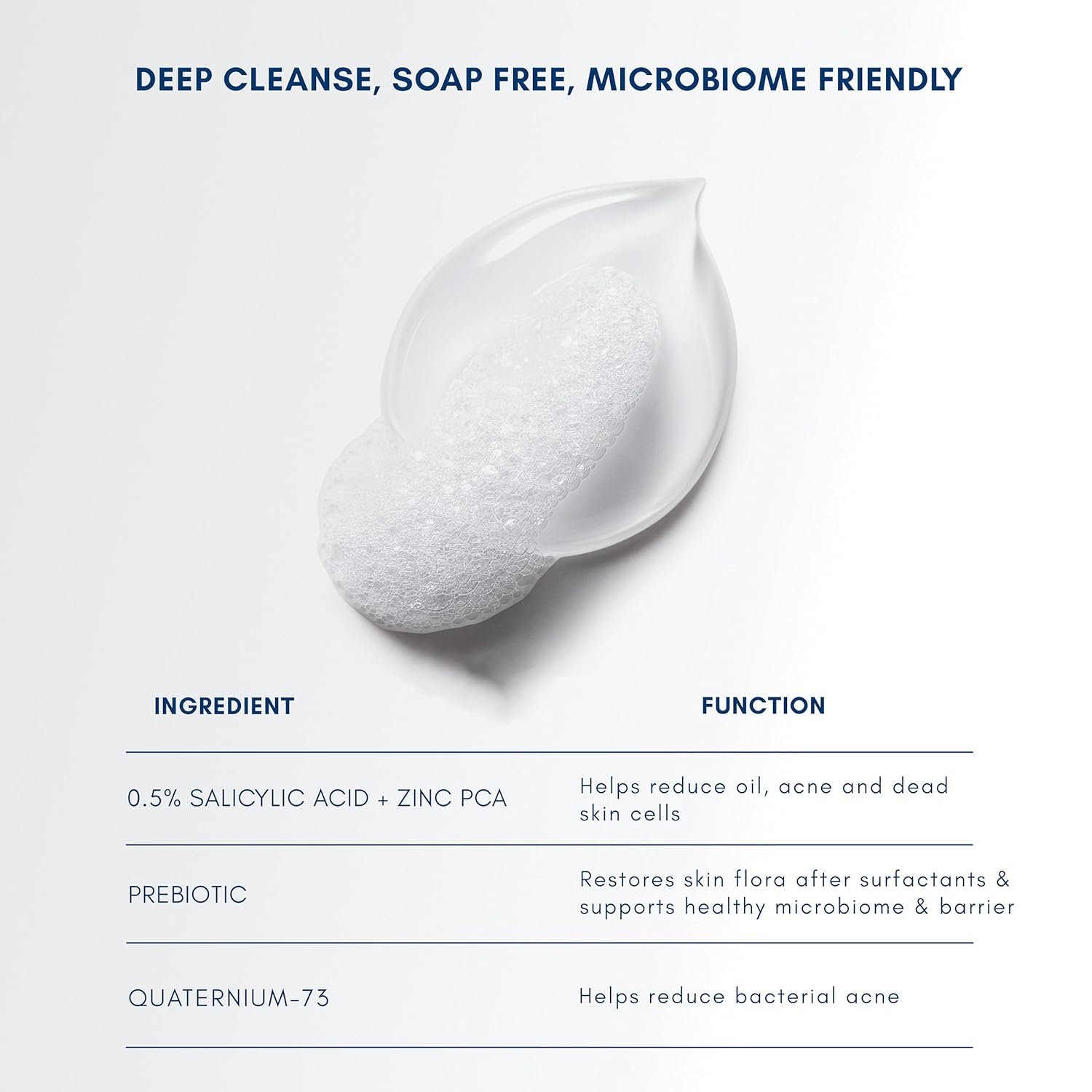 Becalm Daily Salicylic Acid Face Wash for Oily & Acne Prone Skin | Airy face wash for Men & Women | Soap & Sulphate free | Microbiome friendly | With Quaternium - 73 & Prebiotic | No fragran thumbnail