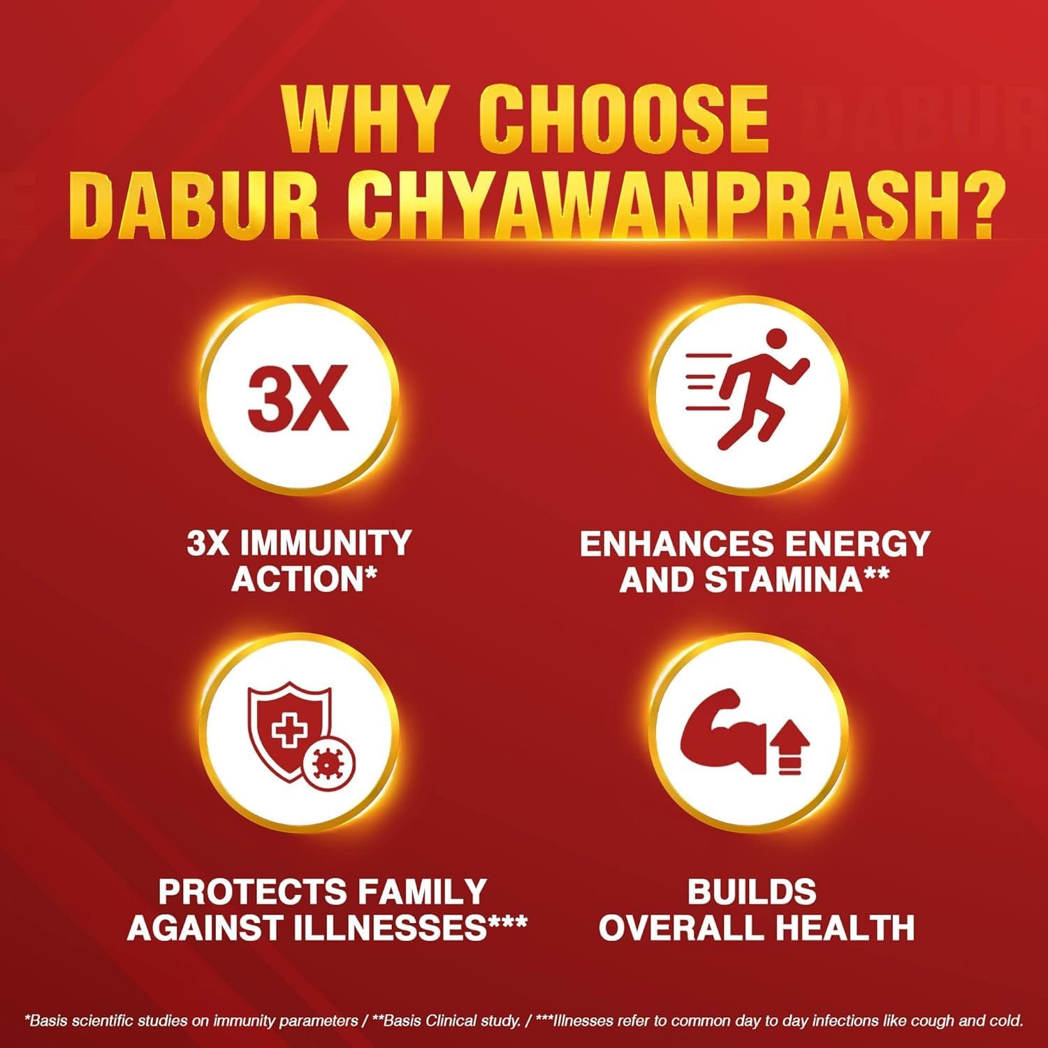 Dabur Chyawanprash | 2X Immunity Support | Helps Build Strength & Stamina | Ayurvedic Health & Wellness Supplement | 250g thumbnail