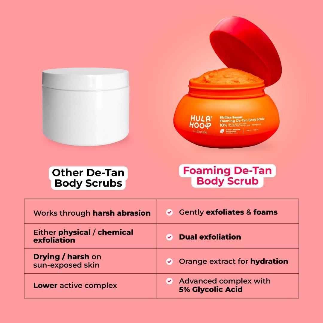 Hula Hoop Foaming 10% De-Tan Body Scrub by Foxtale | Tan Removal & Soft-Smooth Skin | 5% Glycolic Acid, Lactic Acid & Azeloglycine | For Women & Men | All Skin Types | 200g thumbnail