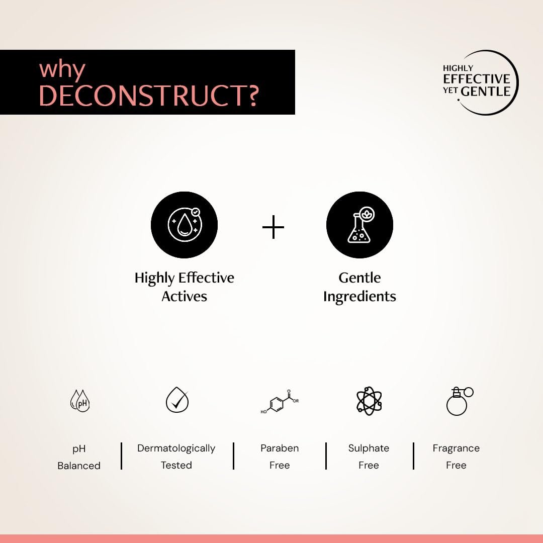 Deconstruct Invisible Water Sunscreen SPF 50 PA+++ | Instant Cooling & Freshness | 8-Hour Long Lasting Sunscreen | Broad Spectrum UVA & UVB Protection | No White Cast |40g thumbnail