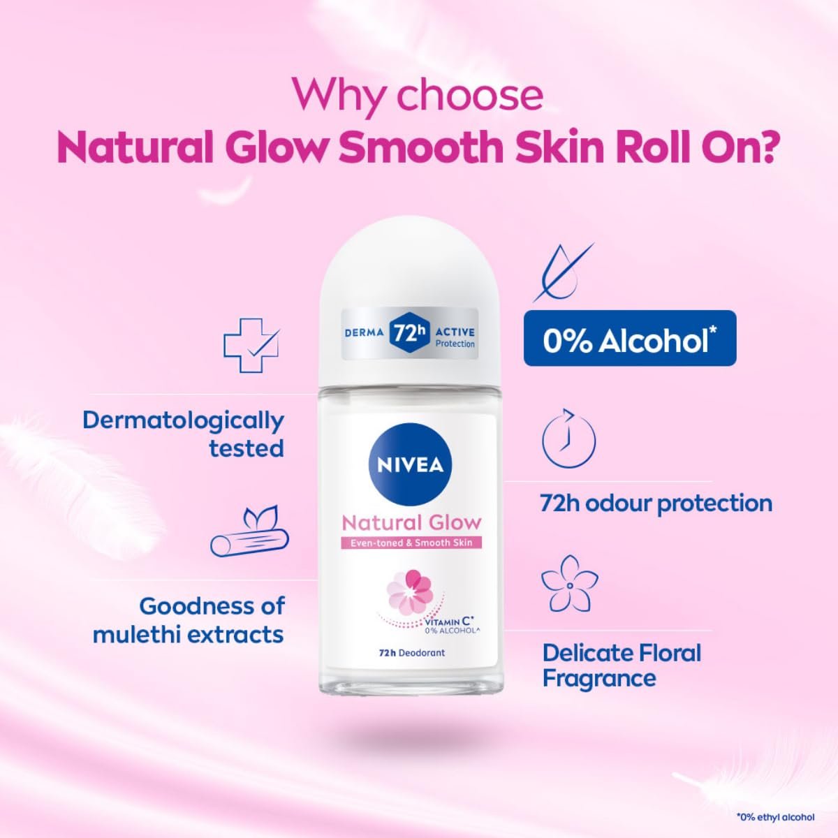 NIVEA Natural Glow Smooth Skin Deodorant Underarm Roll On For Women thumbnail