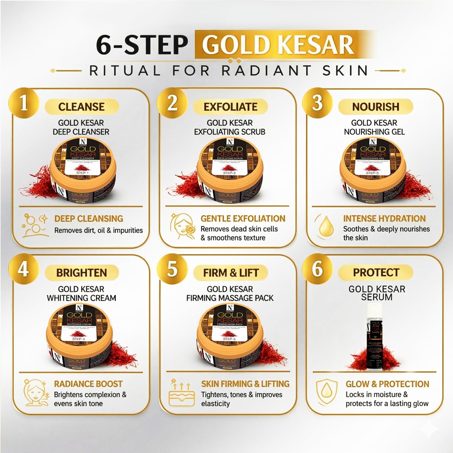 NutriGlow Gold Kesar Facial Kit For Glowing Skin And Tan Removal — 6-Step Bridal Glow Facial thumbnail