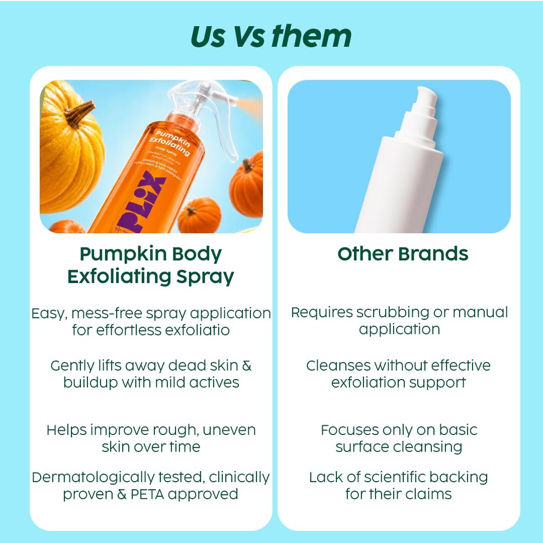 PLIX The Plant Fix Pumpkin Enzyme Body Exfoliating Spray with Kojic Acid & PHA | Exfoliating Body Spray for Smooth, Bright & Refined-Looking Skin | Helps Remove Dead Skin & Uneven Tone | 200 thumbnail