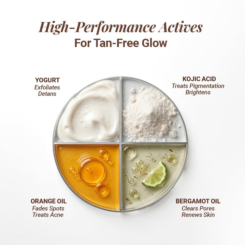 Be Neude FaceTime Instant Brightening Glow Face Mask 15ml – De-Tan Milk Face Pack with Yogurt Filtrate, Orange Oil & Kojic Acid for Glowing Skin, Blackhead Removal, Anti-Pigmentation | thumbnail