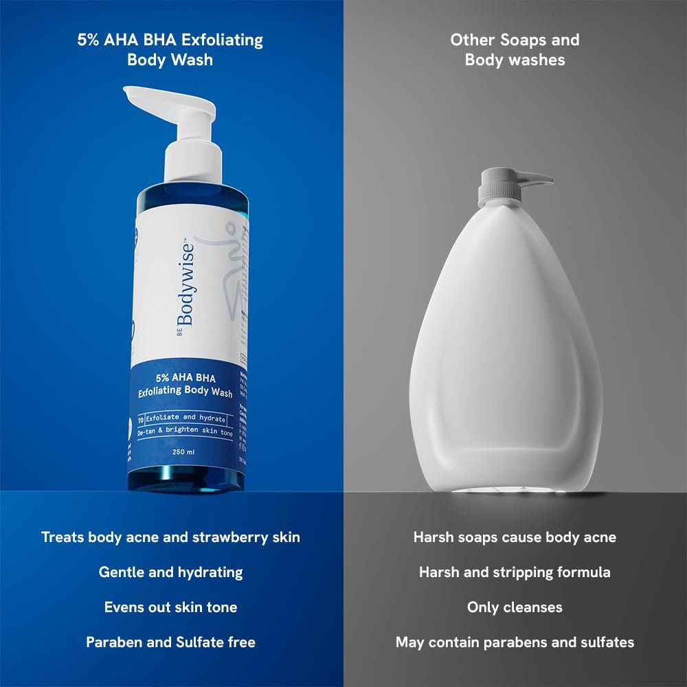 Be Bodywise 5% AHA BHA De-Tan Exfoliating Body Wash 250ml | For Body Acne, Strawberry Skin, De-Tan | Infused with 3% Lactic Acid, 1% Salicylic Acid, 1% Glycolic Acid | thumbnail