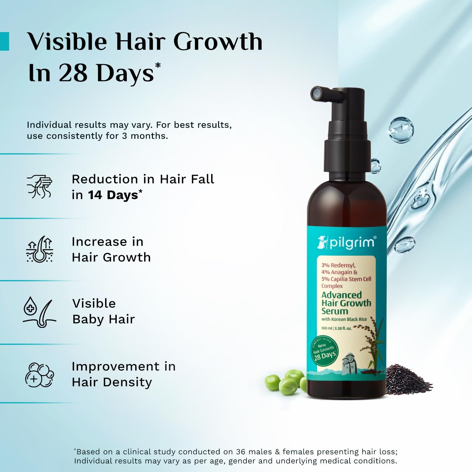 Pilgrim Advanced Hair Growth Serum with 3% Redensyl & 4% AnaGain -100ml New Hair Growth in 28 Days, Korean Black Rice, Rosemary, Reduce Hair Fall, Hair Regrowth, Increase Hair Density, Thick thumbnail