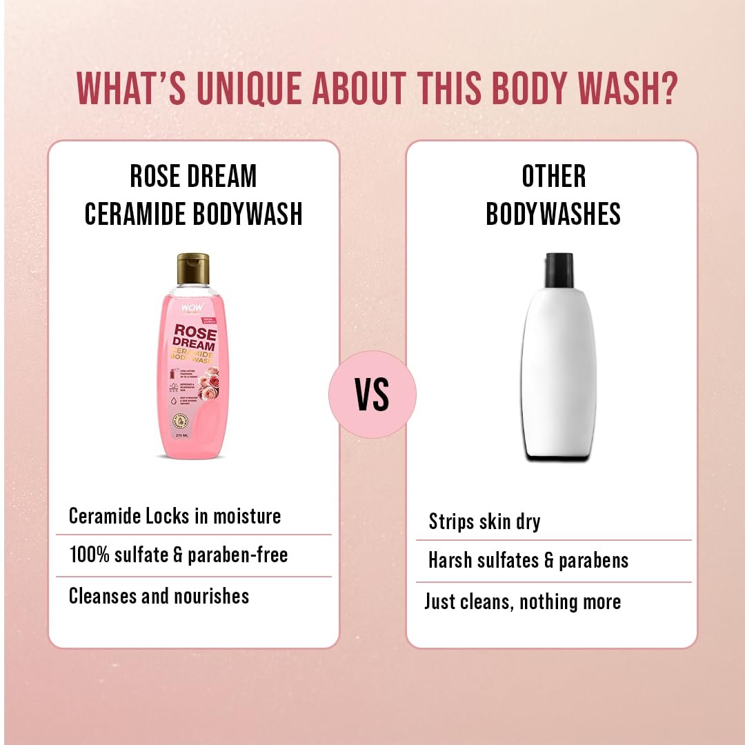 WOW Skin Science Rose Dream� Ceramide Body Wash | Ceramide for Deep Hydration & Skin Barrier Support | Himalayan Rose for a Petal-Soft Feel | Up To 12-Hour Long-Lasting Freshness | 275ml thumbnail