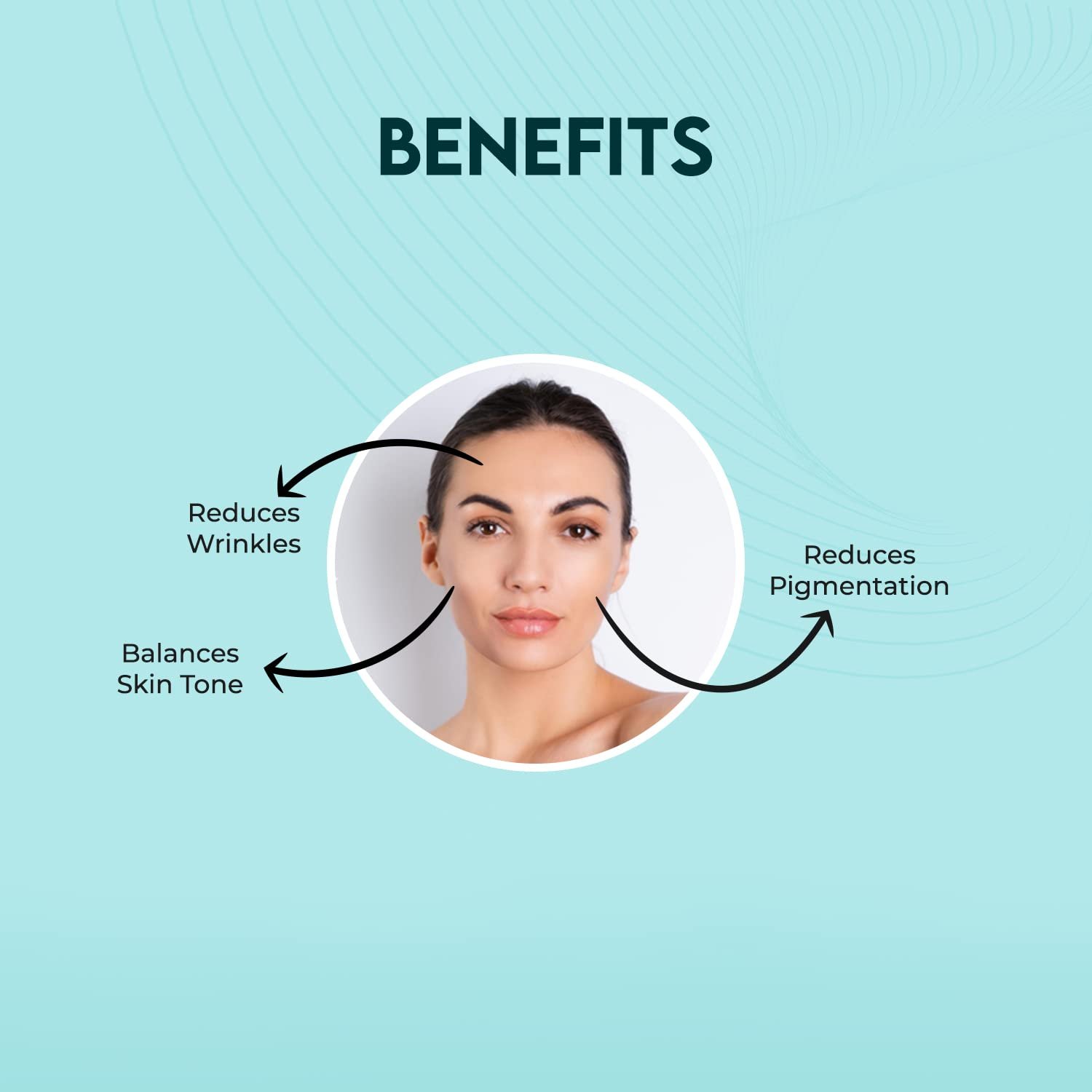 Jovees Herbal Bio-Retinol Revita Ageing Face Serum For Younger-Looking & Spotless Skin | Anti-Aging | Reduces Fine Lines & Wrinkles With Hyaluronic Acid | All Skin Type 30ml thumbnail