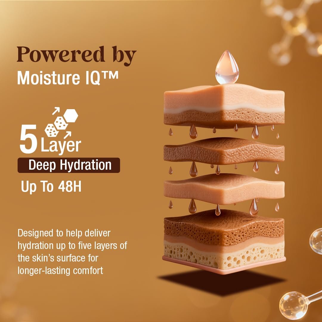 WOW Skin Science Shea Butter and Cocoa Butter Moisturizing Body Lotion - Deep Hydration - No Mineral Oil, Parabens, Silicones, Color & PG - 200mL thumbnail