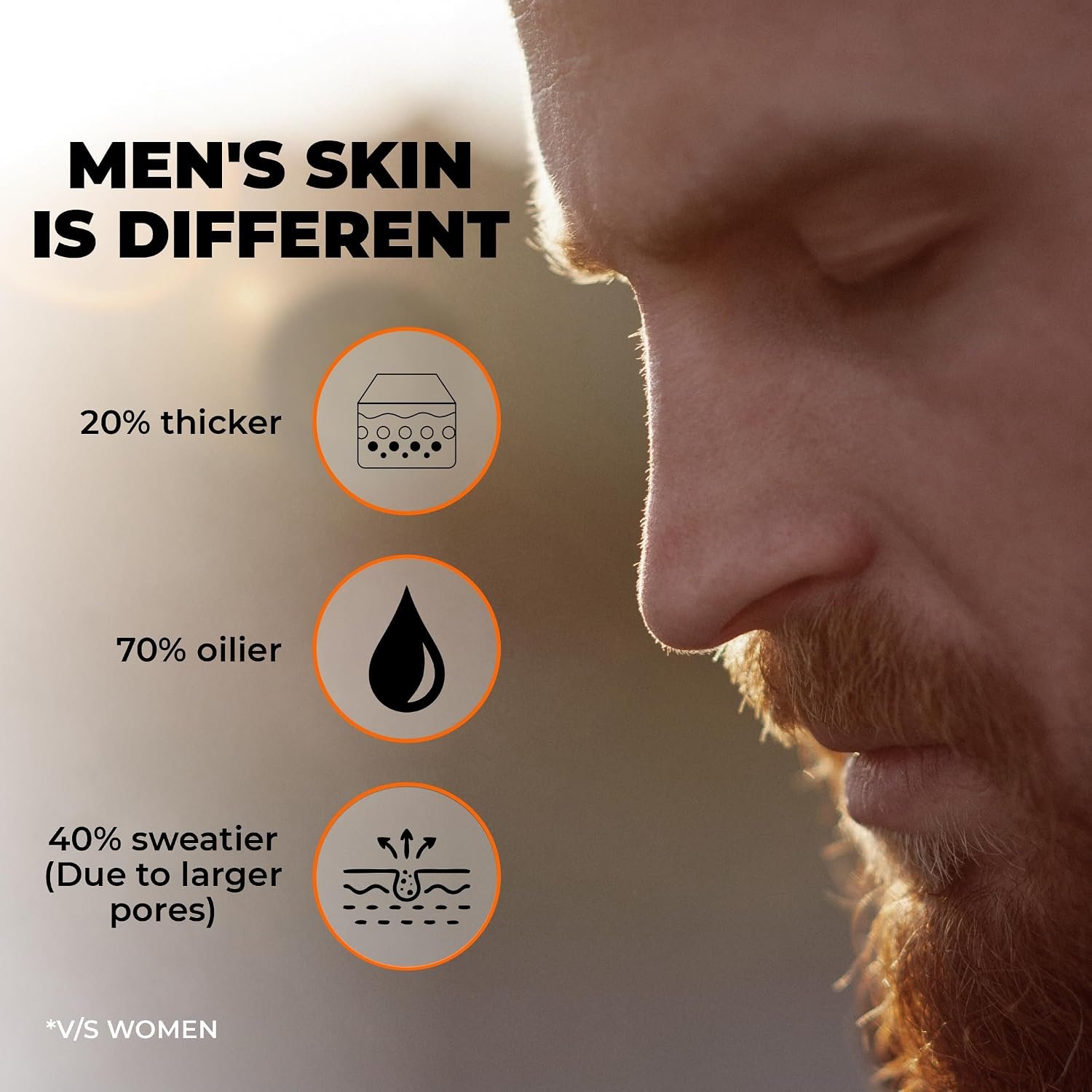 Beardo Max Sunscreen SPF 50 & PA+++ Spray for Men | For UVA UVB Protection | 50ml thumbnail