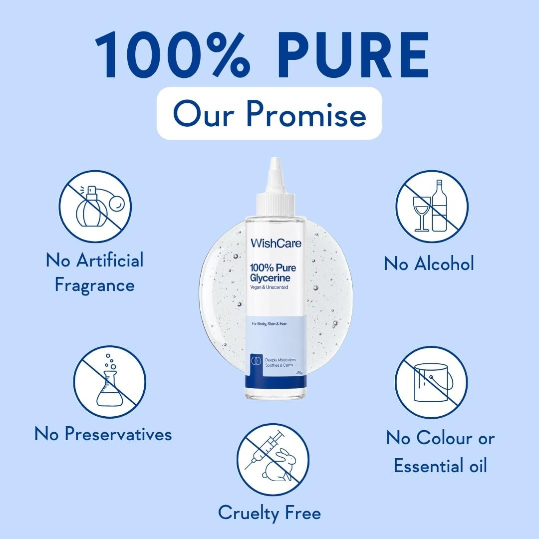 WishCare Unscented Glycerine Gel for Skin Care | 100% Pure & Vegan | Hydrating & Moisturizing Gel for Soft, Smooth & Supple Skin | 250g thumbnail