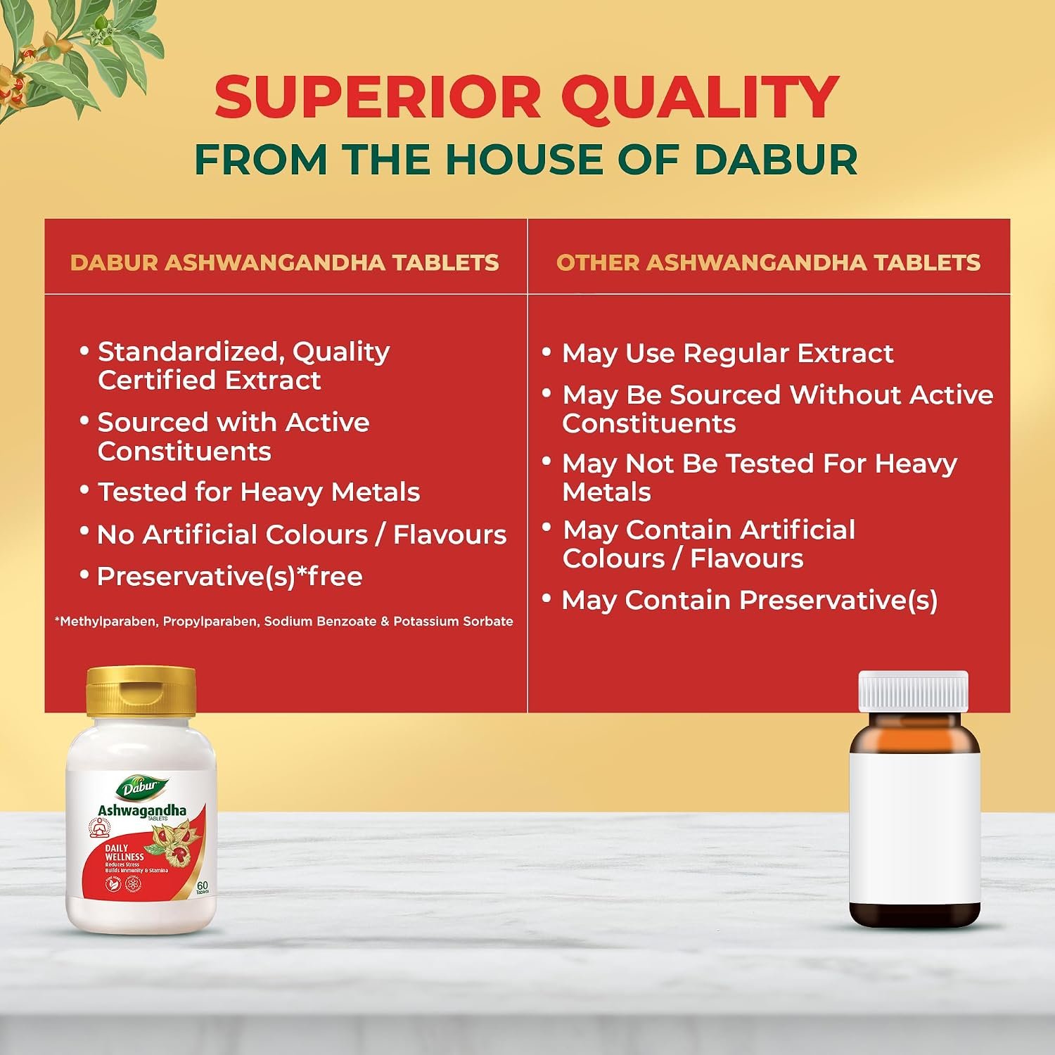 Dabur Ashwagandha Tablets - 60 tabs | General Wellness Tablets | Stress Relief | Rich in Antioxidants | Immunity Booster | Rich in Antioxidants | Rejuvenates Body thumbnail