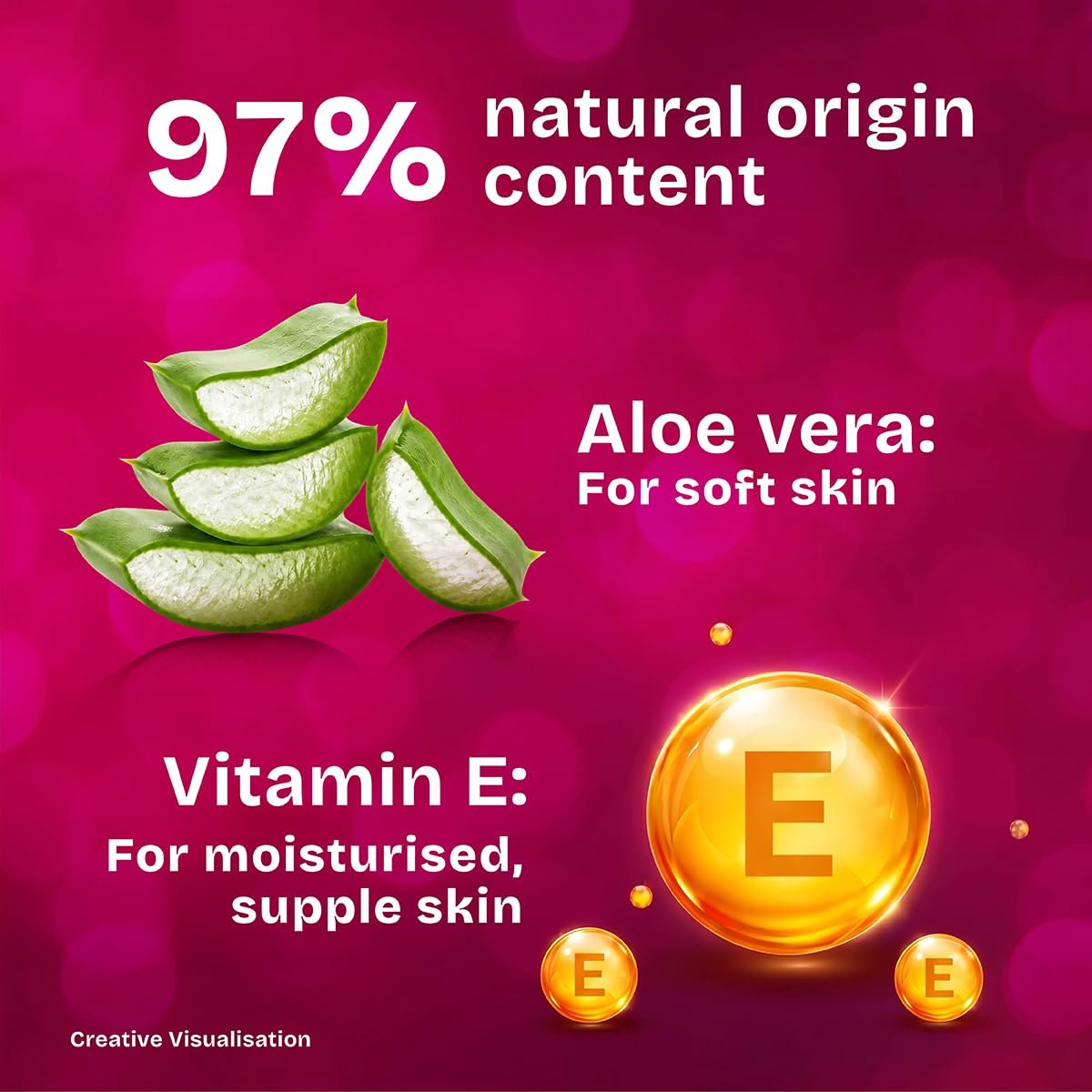 Vivel Aloe Vera Soap | BIS Grade 1 Bathing Soap with 76% TFM | Moisturizing Soap for Soft, Smooth & Refreshed Skin | Pack of 4 × 150g (600g Total) thumbnail