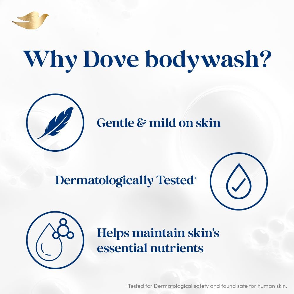 Dove Deeply Nourishing Body Wash Gel | 300 Ml | Moisturizing For Softer, Smoother Skin For Women & Men | For Dry Skin thumbnail
