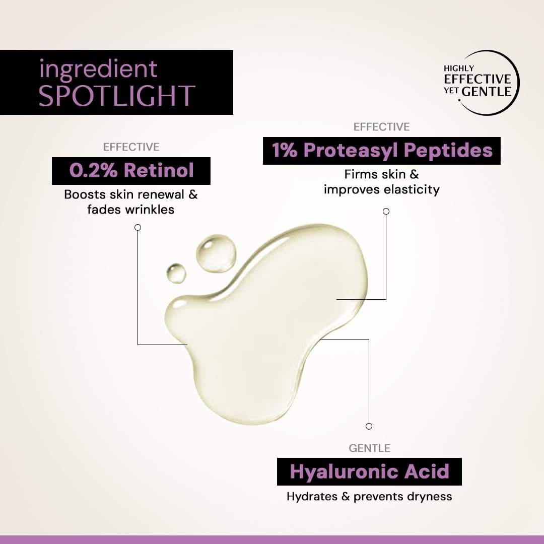 Deconstruct 0.2% Retinol Face Serum With 1% Peptide | Beginner Friendly | Anti Aging, Night Face Serum To Reduce Fine Lines & Wrinkles | For Men & Women | Beginner Friendly | 30 Ml thumbnail