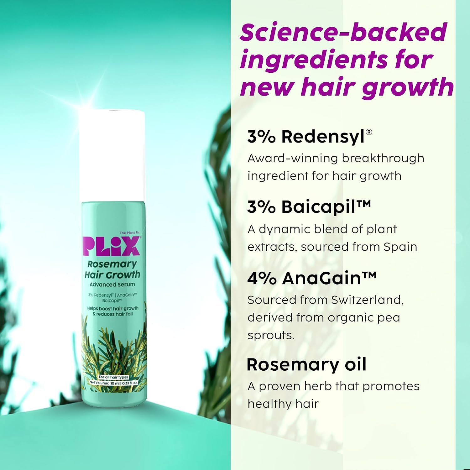 The Plant Fix Plix Rosemary Hair Growth Advanced Serum Roll-On | With 3% Redensyl®, 4% AnaGain™ & 3% Baicapil™| Mess-free | Prevents Hair Fall & Stimulates Hair Follicles | 10ml thumbnail
