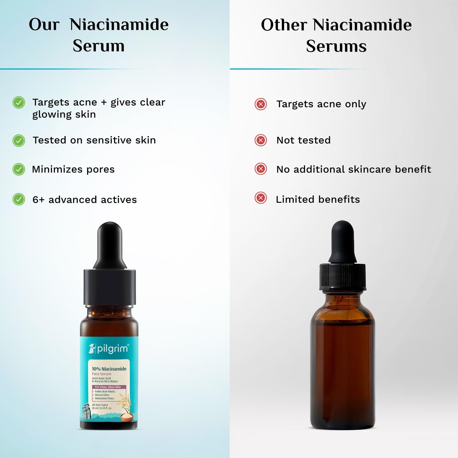 Pilgrim 10% Niacinamide Face Serum for Acne Marks & Glass Skin Glow - 10ml with Kojic Acid & Korean Rice Water, Fades Dark Spots, Boosts Glow, Minimizes Pores, Controls Excess Oil, Sensitive thumbnail