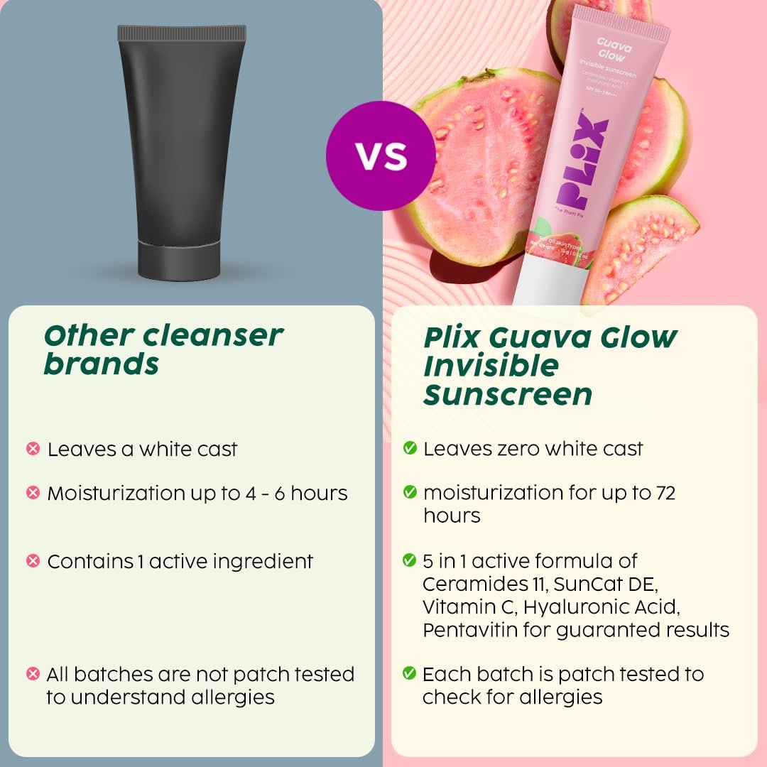PLIX THE PLANT FIX Glow Invisible Sunscreen (15gm)| No White Cast | UV Protection | Dewy Sunscreen | Vitamin C & Guava Extract | Broad Spectrum Protection | SPF 50 PA +++ | For Daily Use thumbnail