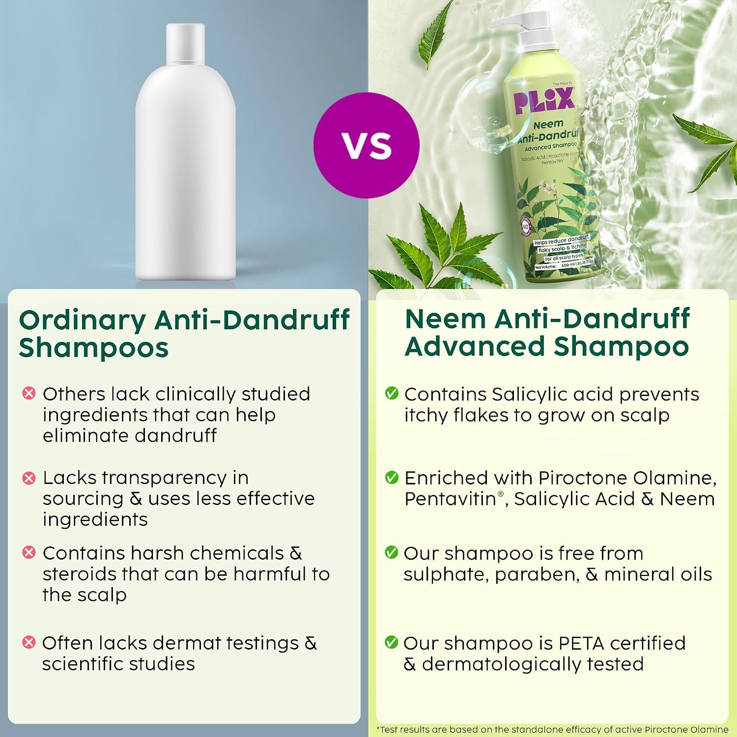PLIX - THE PLANT FIX Neem Anti-Dandruff Advanced Shampoo | Piractone Olamine & Pentavitin® | Reduces Dandruff | Soothes Itchy Scalp | Moisturizes Scalp | Paraben & Sulphate Free |  600ml thumbnail