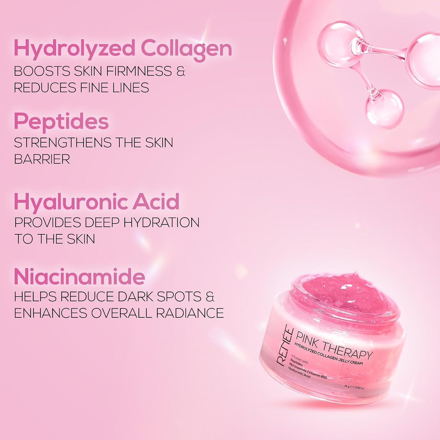 RENEE Pink Therapy Hydrolyzed Collagen Overnight Sleep Jelly Mask, 15 gm Hydrates, Repairs, Smoothens & Plumps Skin, Peptides, Niacinamide, Hydrolyzed Collagen Enriched thumbnail