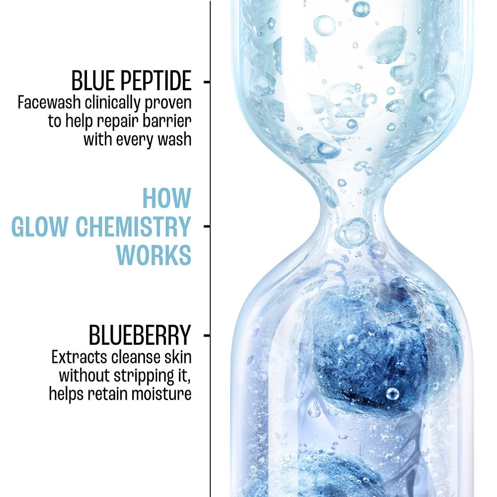 LAKME Blush & Glow, Blueberry + Peptide Gentle Jelly Facewash, 150g, for Fresh and Hydrated Skin, with Blueberry Extract & Blue Peptide, Removes Dirt & Impurities, for Dry & Dehydrated Skin thumbnail