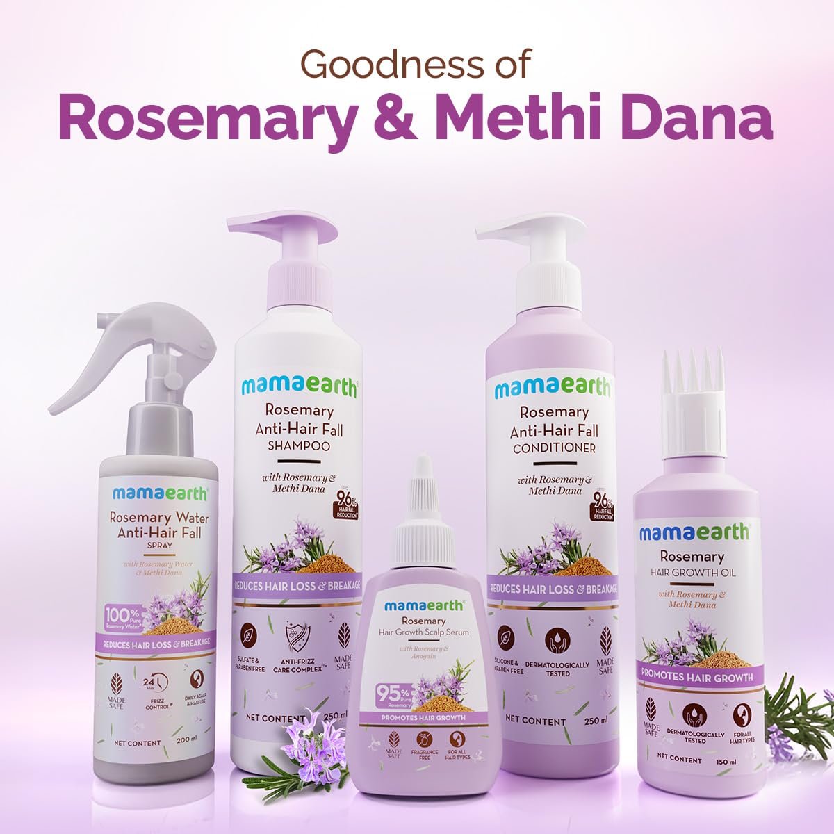 Mamaearth Rosemary Anti-Hair Fall Shampoo /  400 ml thumbnail