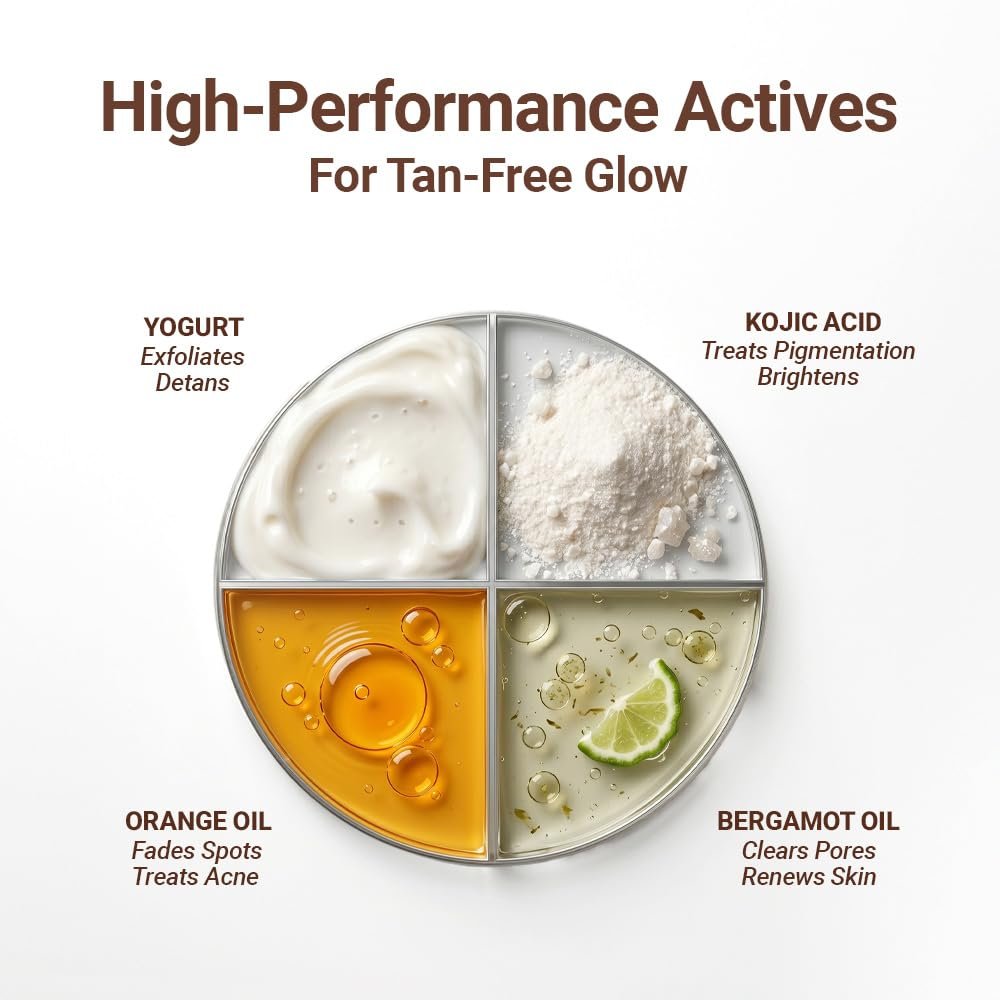 Be Neude FaceTime Instant Brightening Glow Face Mask 50ml – De-Tan Milk Face Pack with Yogurt Filtrate, Orange Oil & Kojic Acid for Glowing Skin, Blackhead Removal, Anti-Pigmentation thumbnail