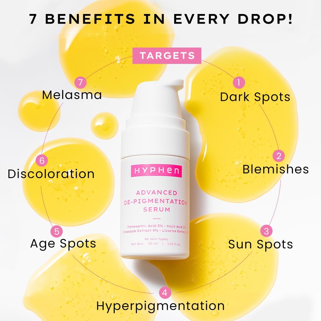 Hyphen Advanced De-Pigmentation Serum For Hyperpigmentation, Melasma, Dark Spots & Scars With 2% Kojic Acid | Visibly Brightens & Even Tones Skin | Serum For Women & Men - 30ml thumbnail