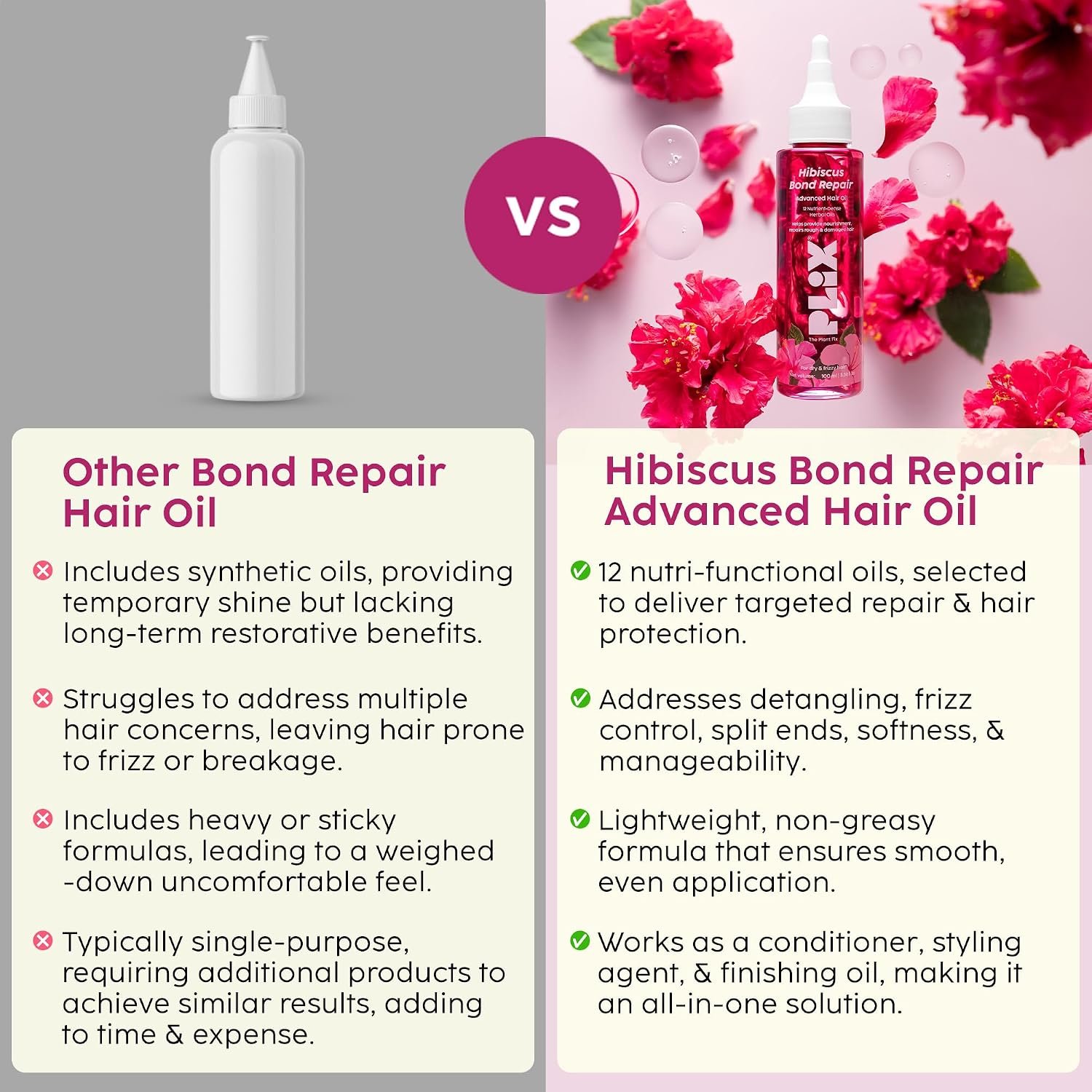 PLIX - THE PLANT FIX Hibiscus Bond Repair Advanced Hair Oil for Damaged Hair - 100ml | Repairs Damaged Hair Due To Heat Styling | Restores Strength & Reduces Breakage thumbnail