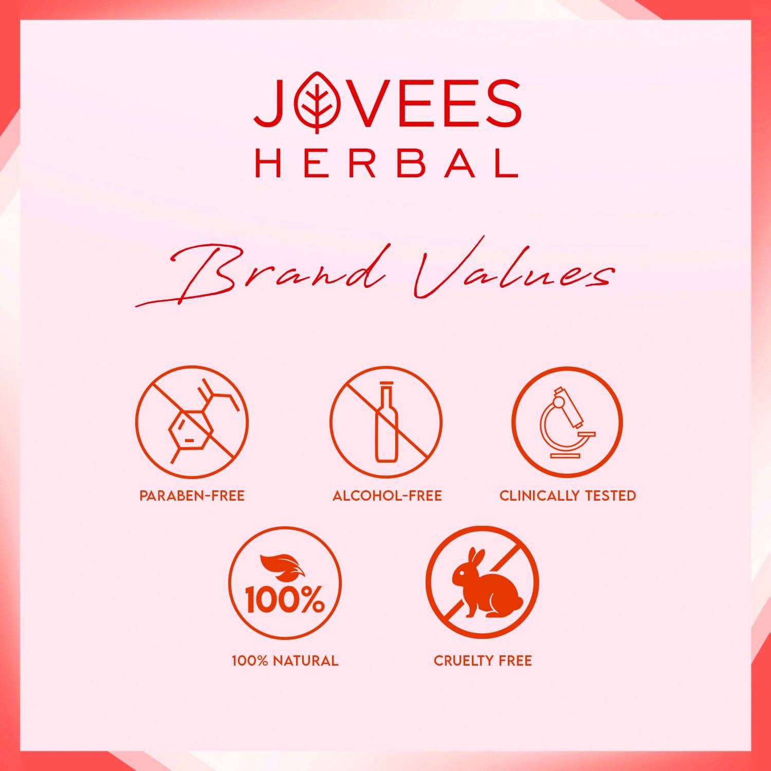Jovees Herbal Himalayan Cherry Body Lotion For Smooth and Healthy Looking Skin | 72hr Deep Nourish Moisturizer for Women & Men 300ml thumbnail