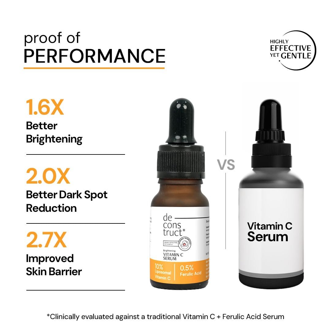 Deconstruct 10% Vitamin C Serum for Brightening| Powered by Liposomal Technology for Visible Glowing Skin|Targets Dull & Uneven Skin Tone |For Oily Skin| Co-Created With Dermatologists| Non- thumbnail
