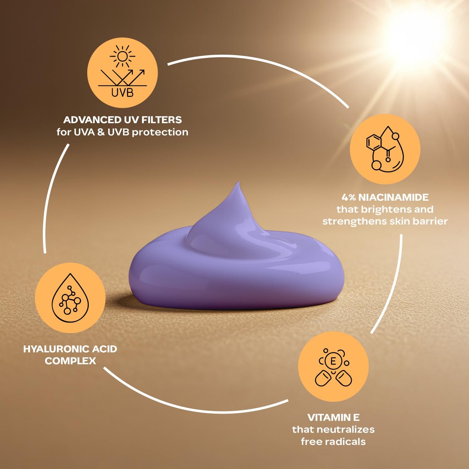 FACES CANADA Comfy Glow Sunscreen - 50ml | SPF50 PA+++ | UVA & UVB Protection | Prevents Sunburns, Tanning & Premature Aging thumbnail