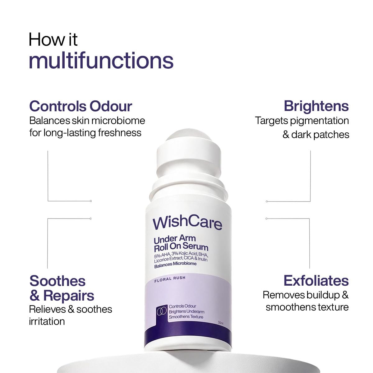 WishCare Underarm Roll On For Women With 5% AHA, 3% Kojic Acid, BHA, Licorice, Inulin - Underarm Lightening & Odour Control - Long Lasting Floral Fragrance thumbnail