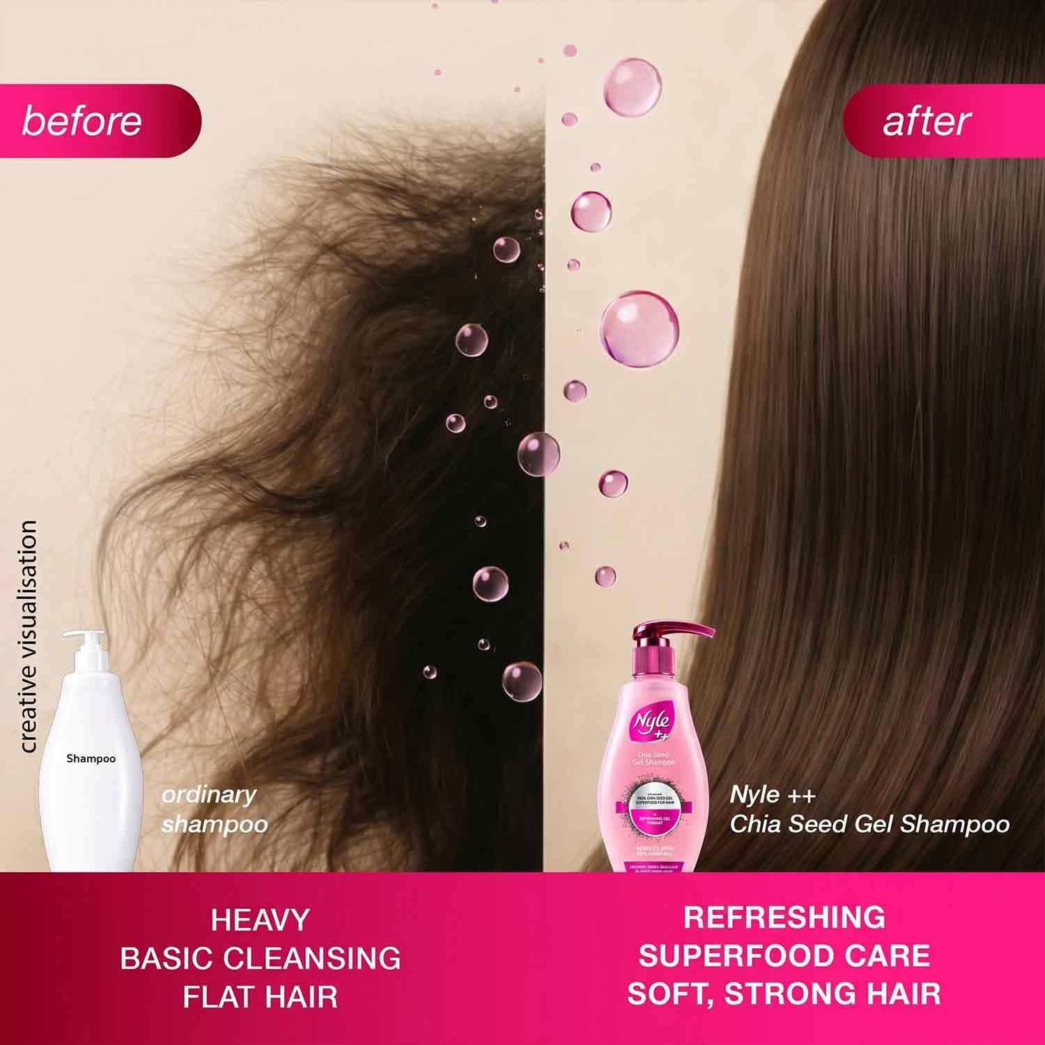 yle ++ Chia Seed Gel Shampoo | Infused with Real Chia Seed Gel | Refreshing Gel Format | Reduces up to 98% Hairfall | Intense Moisturising & Hair Strength | 340ml thumbnail