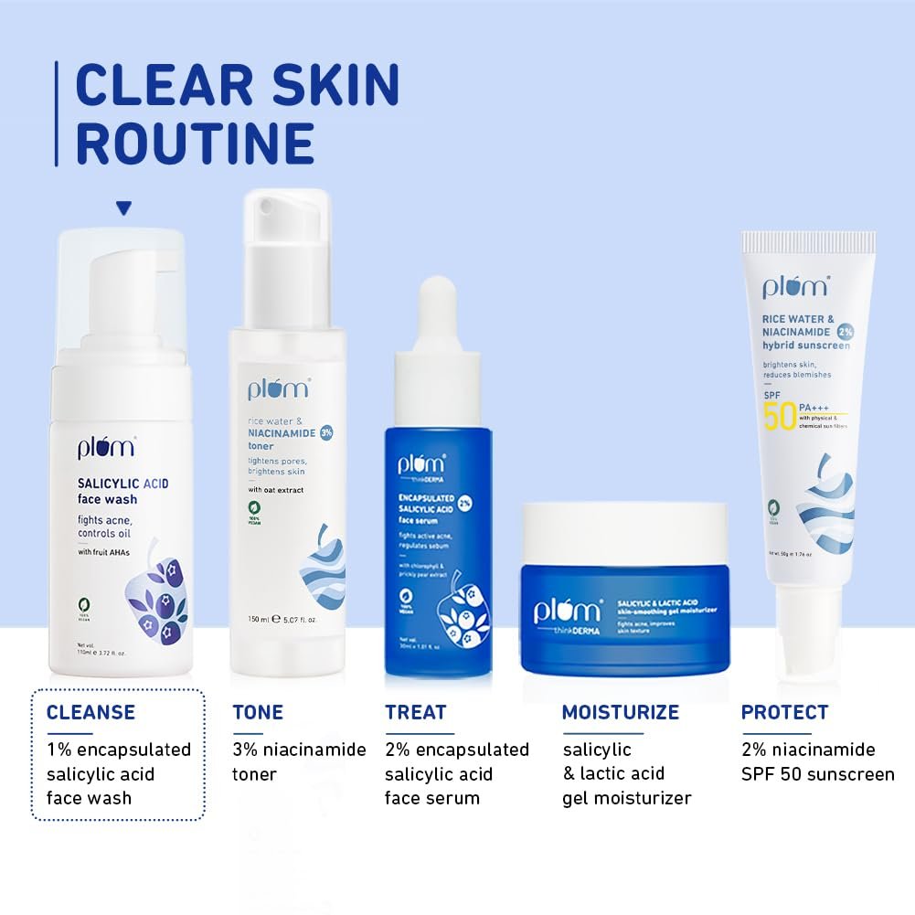 Plum 1% Encapsulated Salicylic Acid Foaming Face Wash | Fights Active Acne, controls oil & deep cleanses pores | 110ml thumbnail