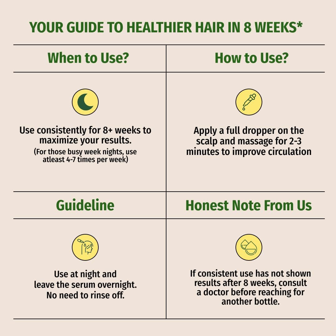 Vilvah Hair Growth Serum | Redensyl & Rosemary Serum for Hair Fall Control & Improved Hair Density | Supports Healthier Hair Growth & Stronger Hair | Nourishes Scalp & Balances Scalp Ecosyst thumbnail