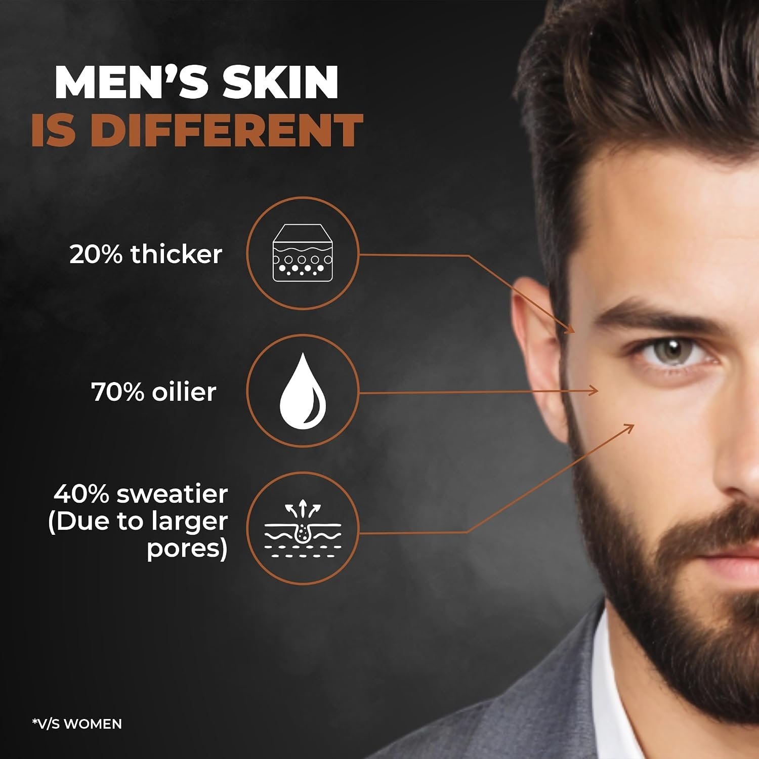 Beardo DeTan Peel off Face Mask for Men, 100g | Coffee Extract to Remove Tan & Deep Cleansing, Face Mask for Glowing Skin thumbnail
