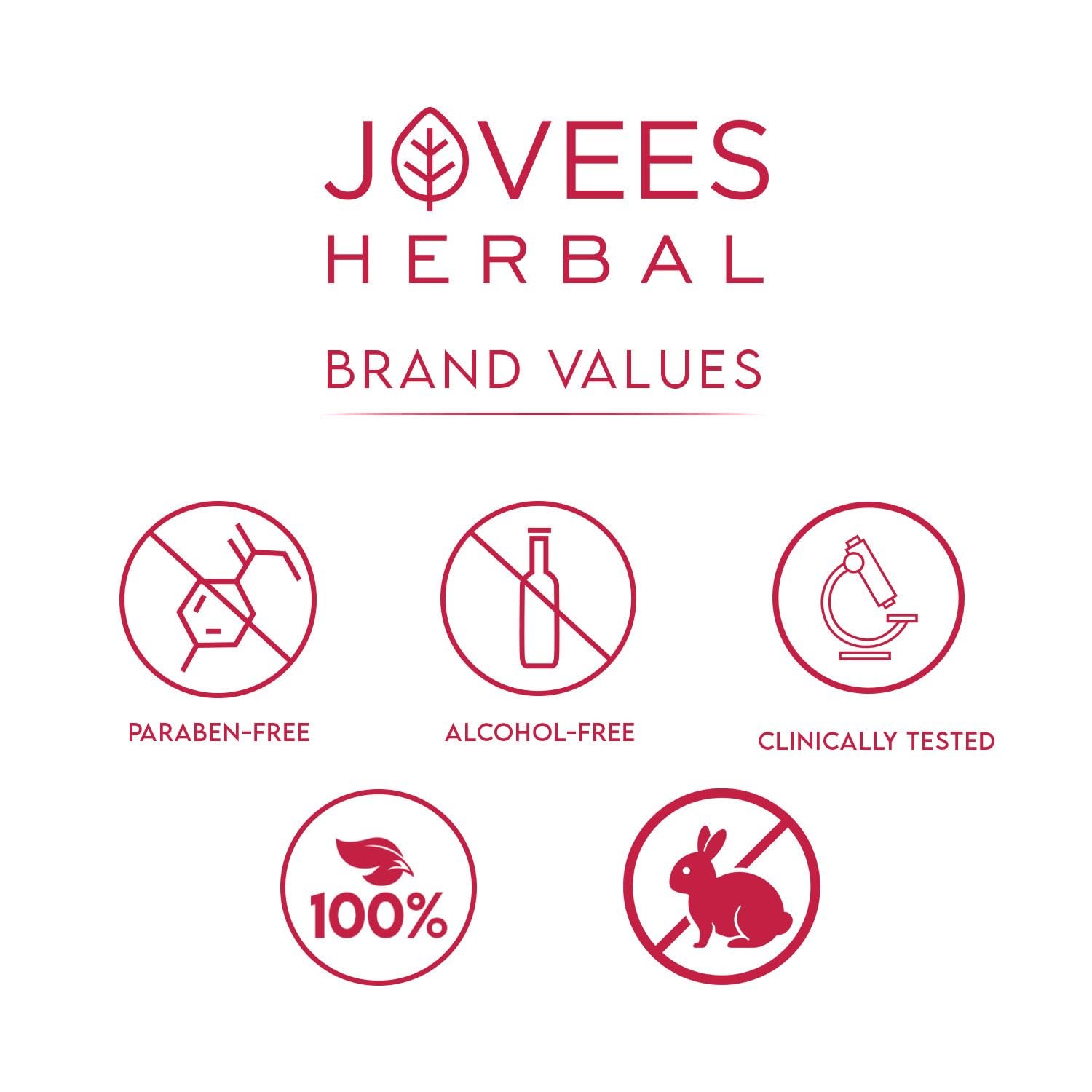 Jovees Herbal Sunscreen Fairness SPF 25 Lotion for Face | Oily & Sensitive Skin | Lightweight, Non-Greasy | UVA/UVB Protection, Prevents Tanning & Uneven Skin Tone | 100ml thumbnail