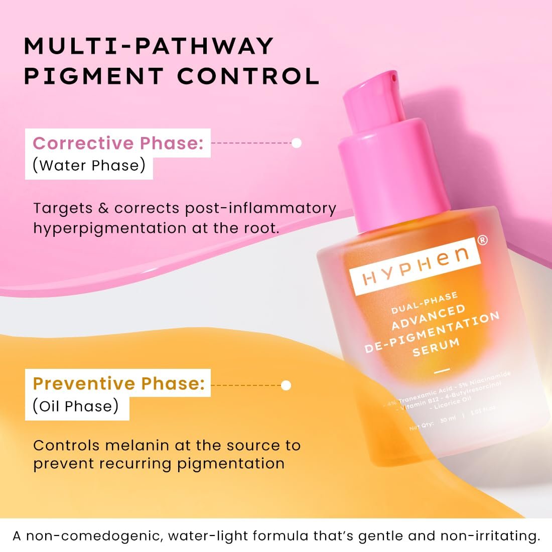 Hyphen 4% Tranexamic Acid + 5% Niacinamide Biphasic De-Pigmentation Serum | Correction & Prevents Hyperpigmentation, Dark Spots & Melasma| Deep Penetration - 30 ml thumbnail