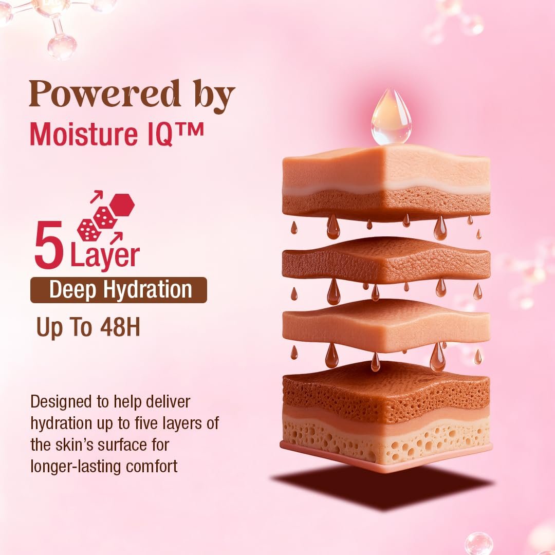 WOW Skin Science Himalayan Rose Body Lotion For Light Hydration - Normal To Oily Skin - with Rose Water, Beetroot Extract - 400mL thumbnail