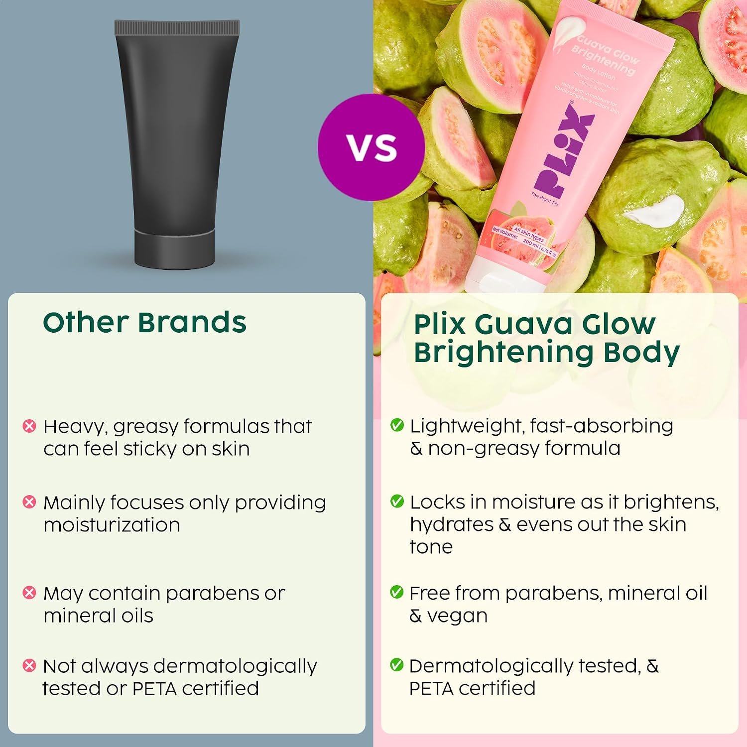 PLIX - THE PLANT FIX Guava Glow Brightening Body Lotion | Hydrates, Brightens & Evens Skin Tone | Vitamin C, Shea & Cocoa Butter | Lightweight Daily Care | 200 ml thumbnail