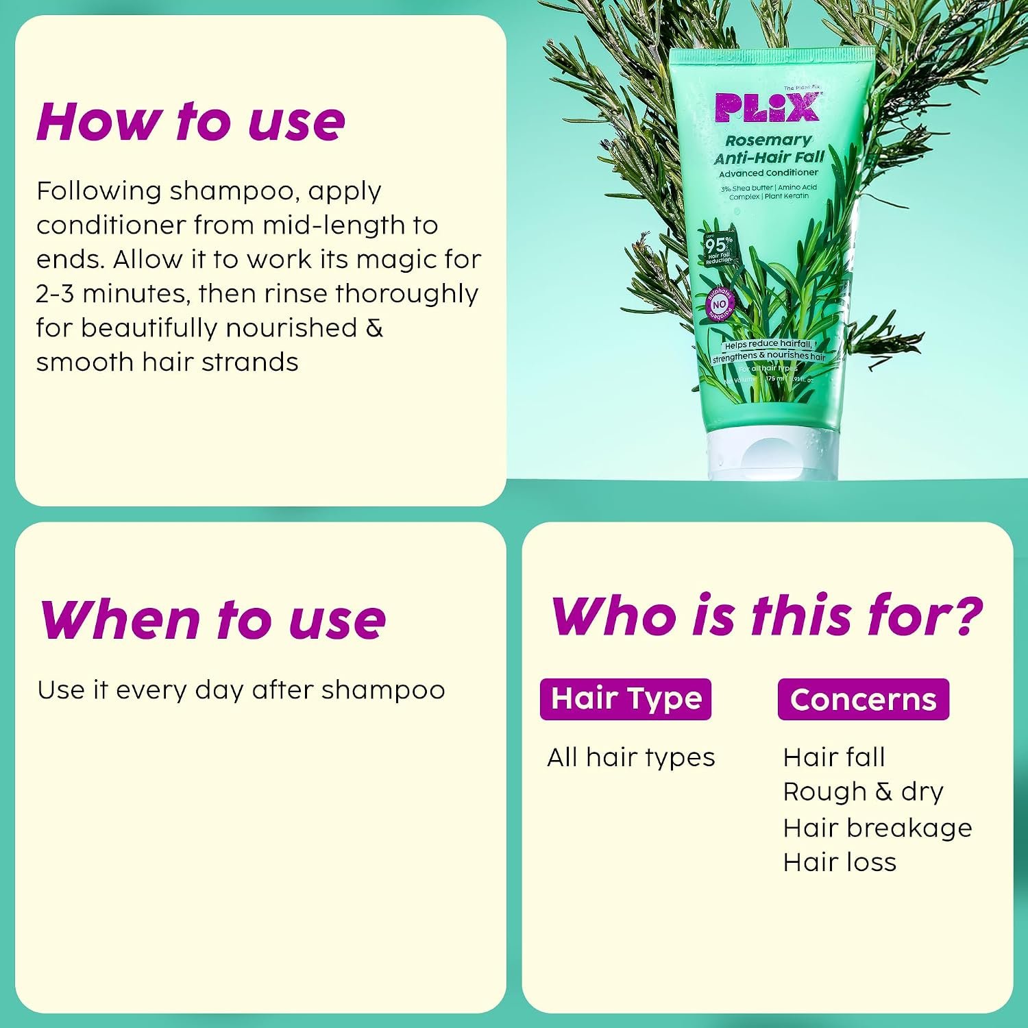 The Plant Fix Plix PLIX Rosemary Advanced Anti Hair Fall Conditioner With Rosemary For Reducing Hair Loss, Breakage| | All Hair Types | Men & Women | Sulphate & Parabeen Free| 175 Ml, thumbnail
