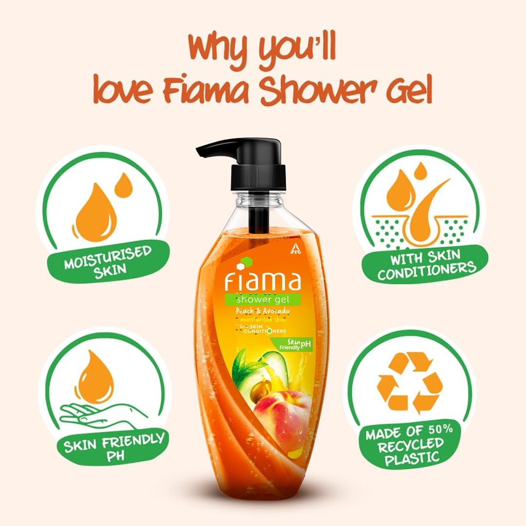 Fiama Body Wash Shower Gel Peach & Avocado, 500ml, Body Wash for Women and Men with Skin Conditioners for Smooth & Moisurised Skin, Suitable for All Skin Types thumbnail