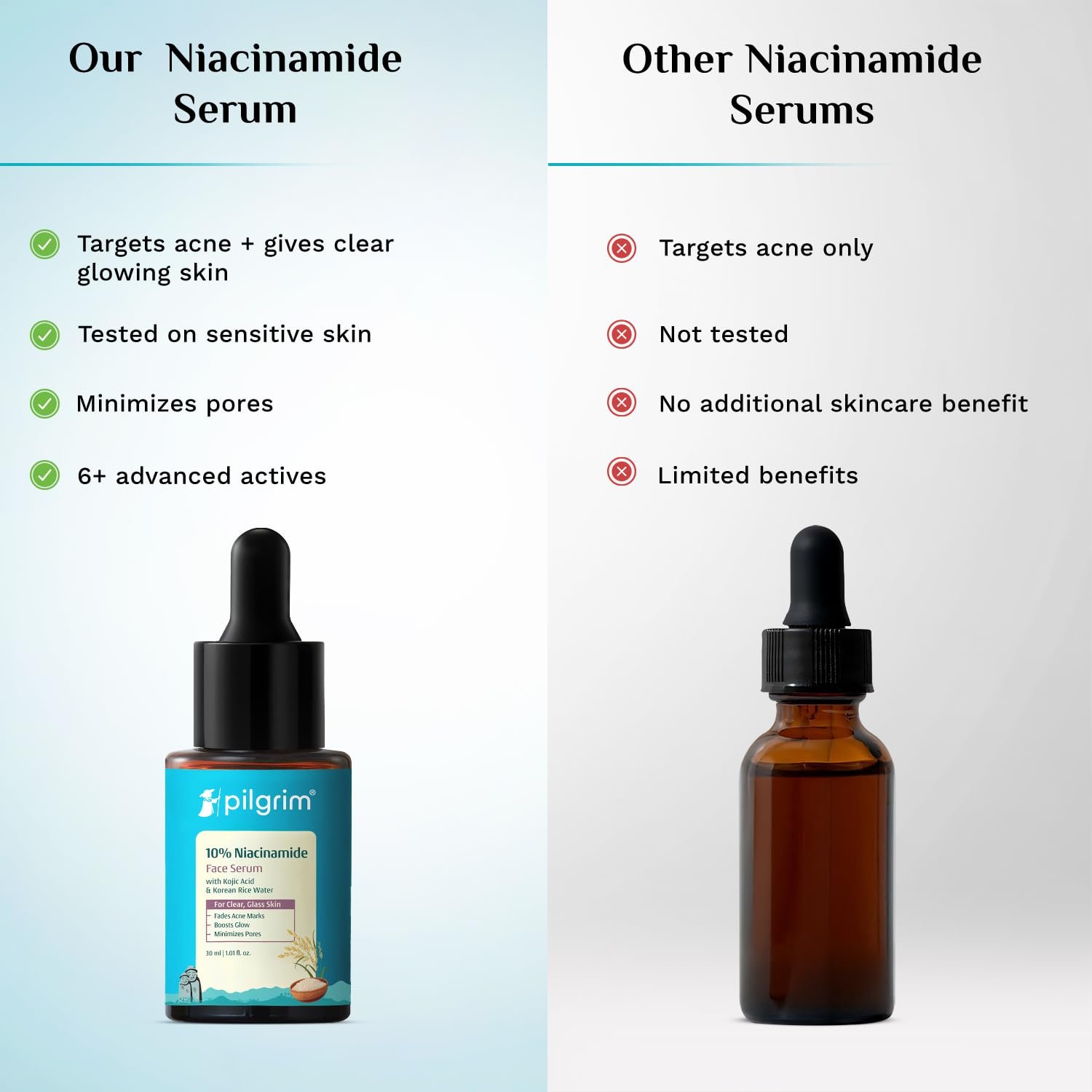 Pilgrim 10% Niacinamide Face Serum for Acne Marks & Glass Skin Glow - 30ml with Kojic Acid & Korean Rice Water, Fades Dark Spots, Boosts Glow, Minimizes Pores, Controls Excess Oil, Sensitive thumbnail